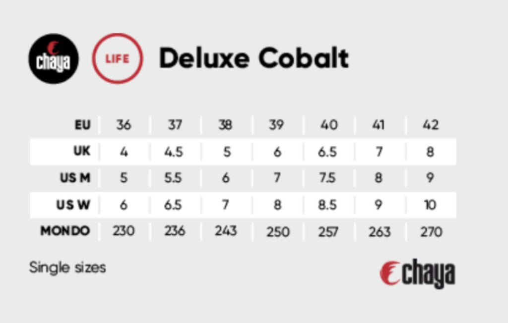 Cobalt 42 C311219