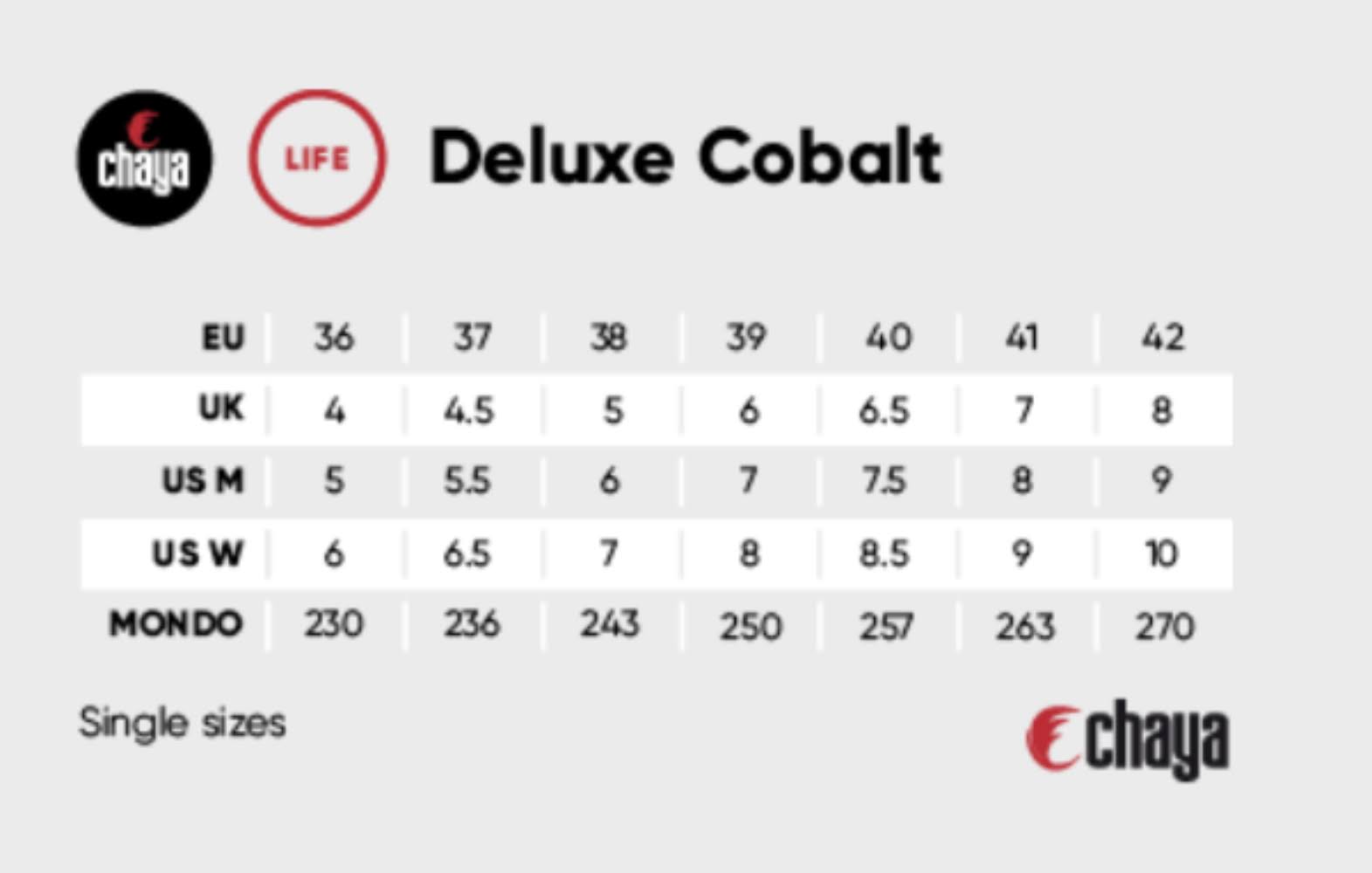 Cobalt 42 C311219