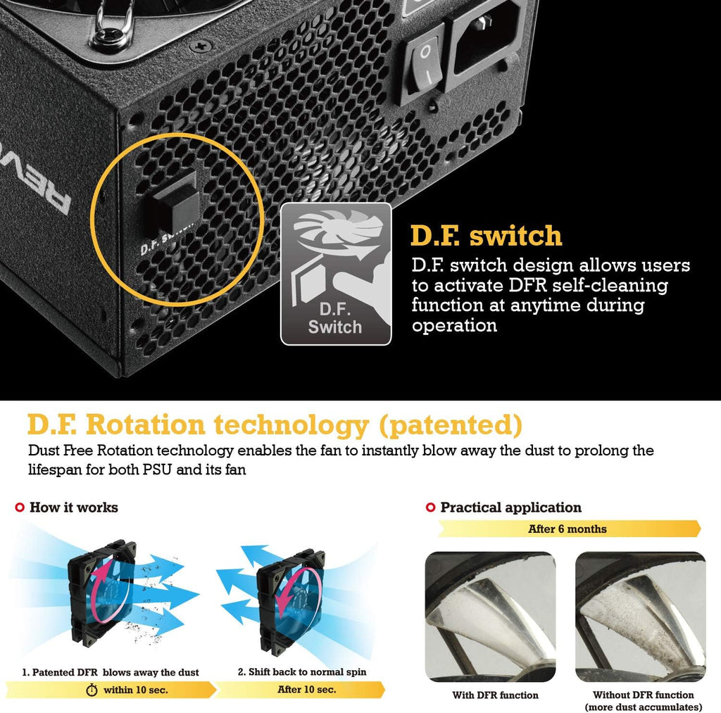 850W 80 PLUS Gold Full-Modular Power Supply G70657