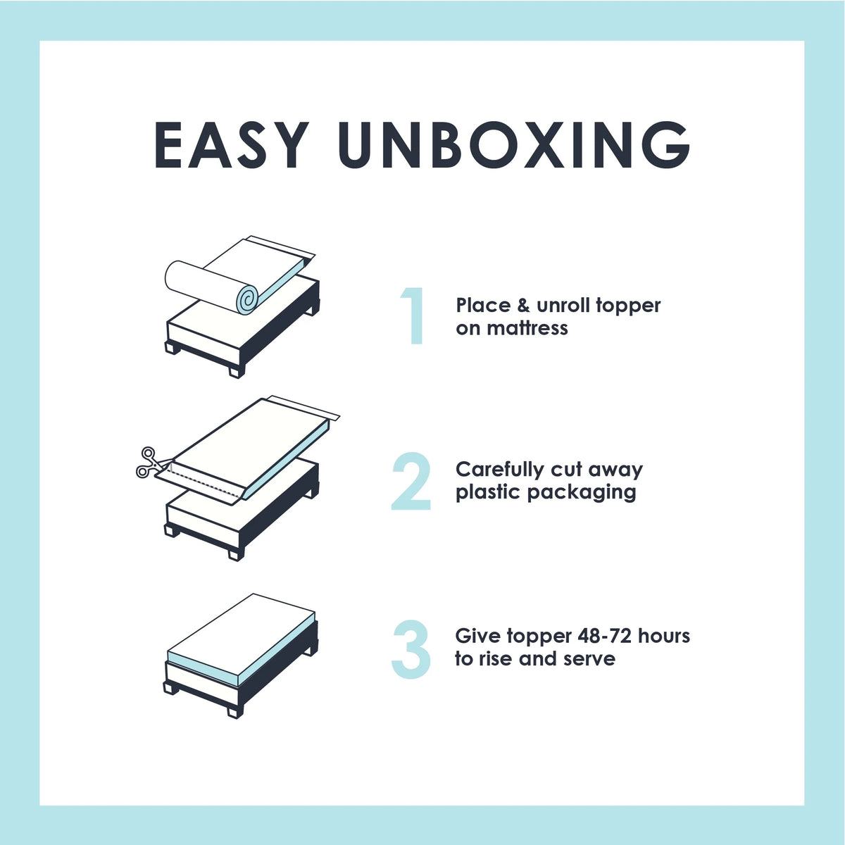 Queen 1.5" 5-Zone Memory Foam Mattress Topper with Aloe Infusion Z498630